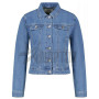Jeans jackets